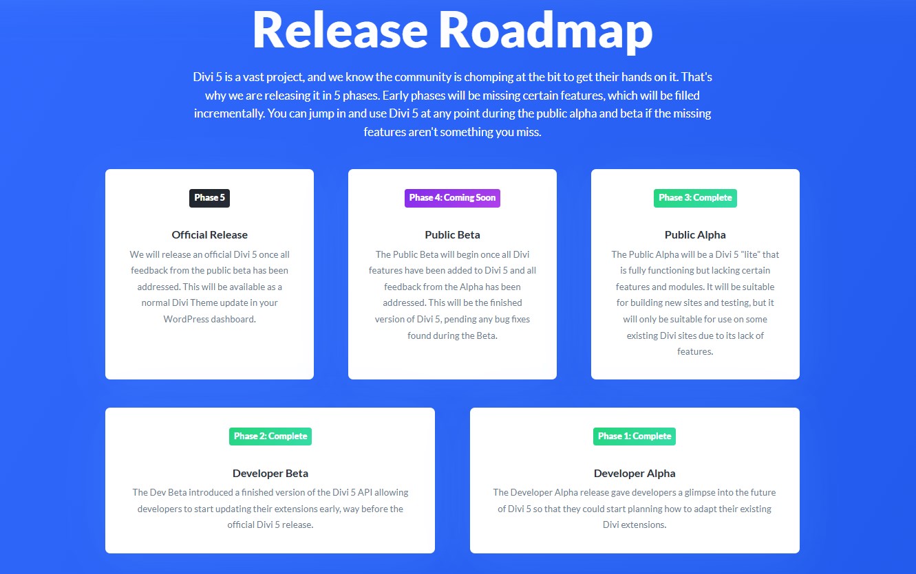 restore-Divi-4 from Divi 5 Divi 5 Release Roadmap