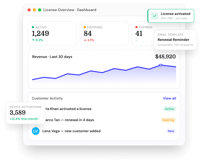 productlicensemanager